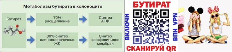 БУТИРАТ 1.4BDO Усмань